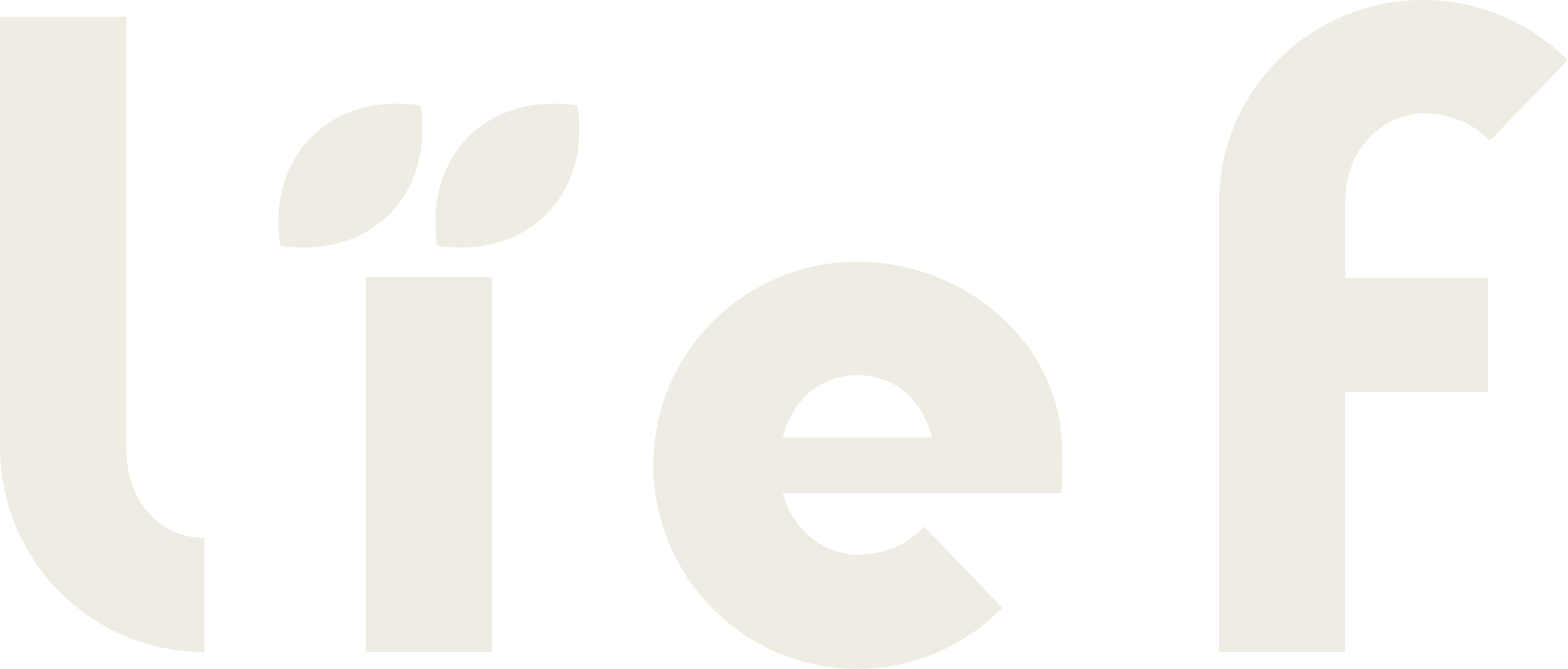 L&iuml;ef Midtown